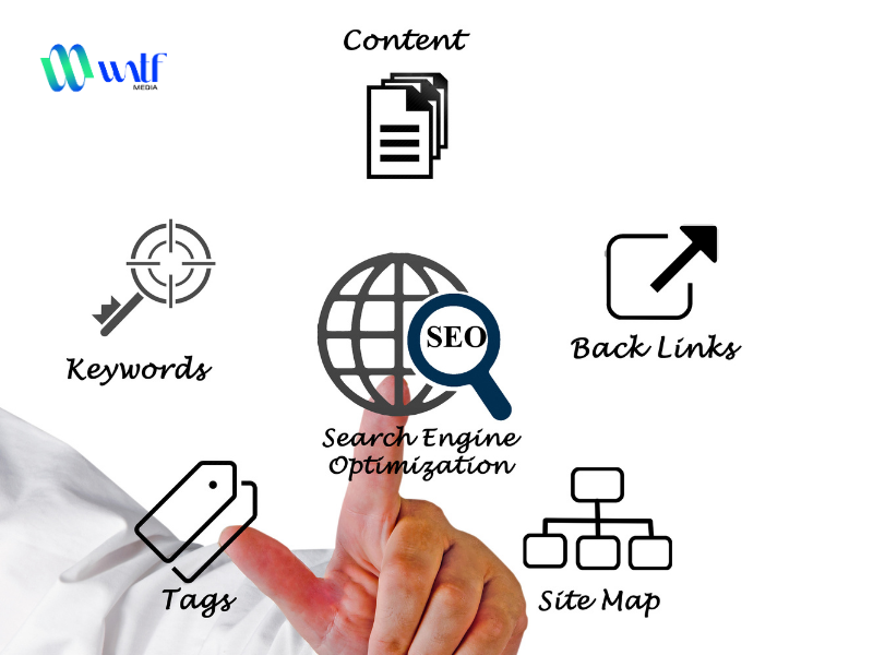 Lợi ích của SEO mũ trắng đối với website doanh nghiệp Lợi ích của SEO mũ trắng đối với website doanh nghiệp
