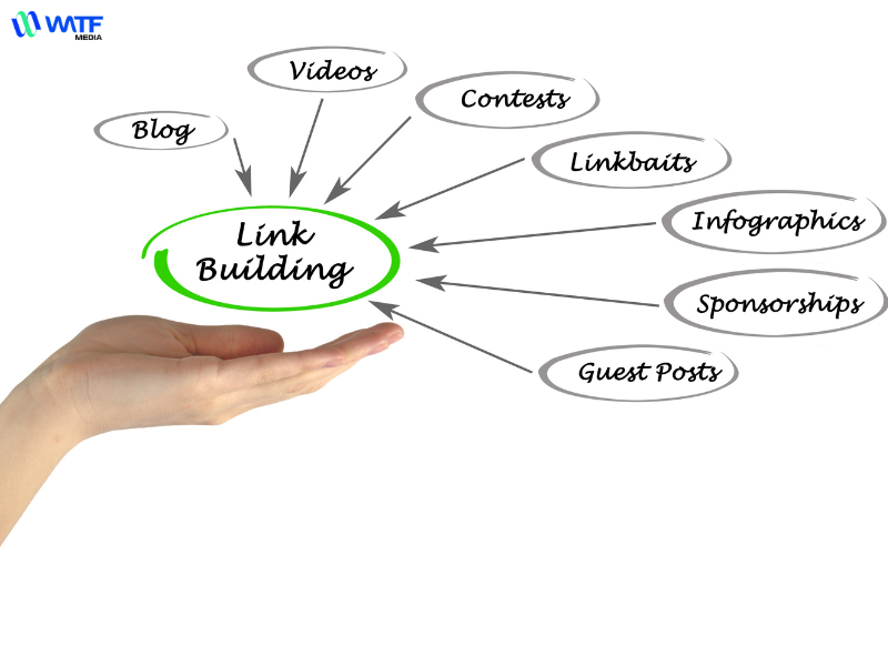 SEO Google Map Là Gì? Cách Lên Top Tìm Kiếm Google Maps 8 Tối ưu từ khóa và xây dựng liên kết