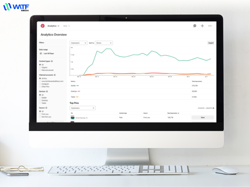 SEO Pinterest Là Gì? Hướng dẫn về SEO Pinterest 11 Theo dõi hiệu quả bằng Pinterest Analytics
