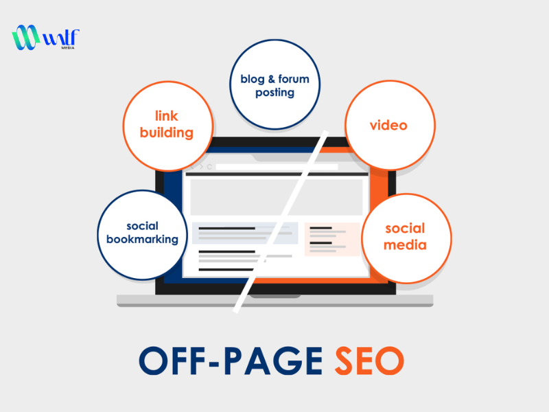 Các loại hình SEO phổ biến hiện nay Các loại hình SEO phổ biến hiện nay