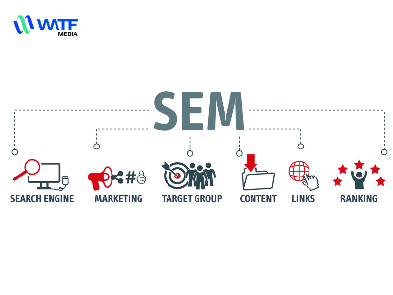 SEO và SEM là gì? Tìm hiểu về 2 công cụ đắc lực trong Marketing 2 SEM Là Gì - Tầm Quan Trọng Của SEM Với Thương Hiệu Doanh Nghiệp