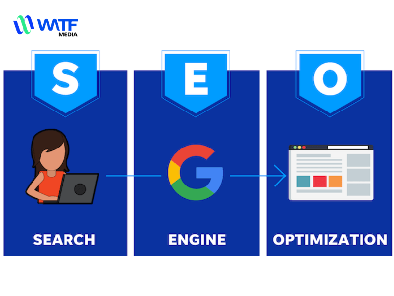 Thủ Thuật SEO & Bật Mí Cách SEO Web Lên Top Google 3 Nguyên tắc để SEO web lên top Google