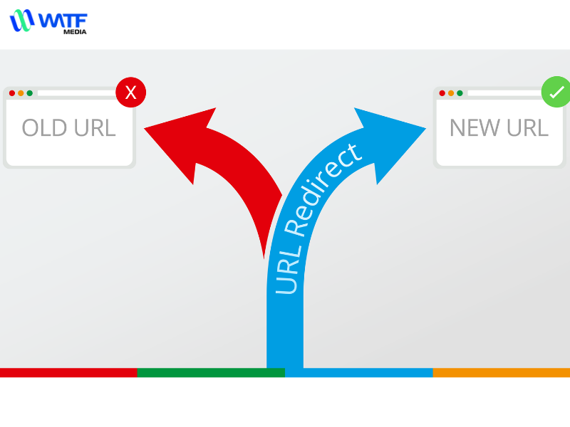 Redirect Là Gì? Sử Dụng Redirect Đúng Cách Để Tối Ưu SEO 4 Chọn loại redirect phù hợp