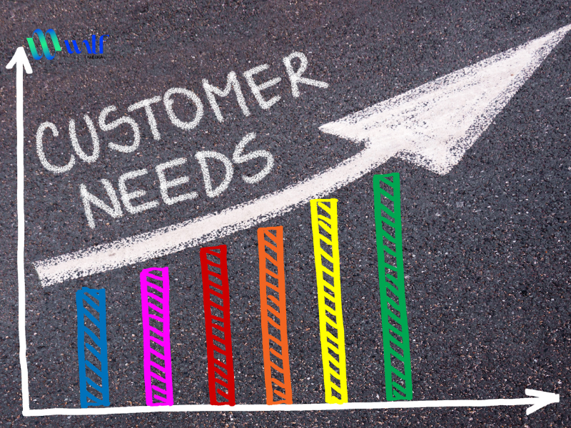 Chiến lược SEO từ khóa ngách hiệu quả Chiến lược SEO từ khóa ngách hiệu quả