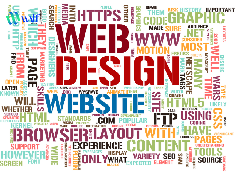 Thiết kế web chuyên nghiệp là gì? Thiết kế web chuyên nghiệp là gì?