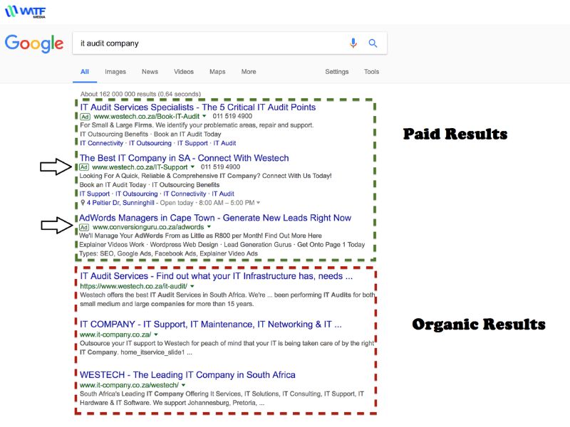 Phân biệt organic search với paid search (tìm kiếm trả phí): Đâu là sự khác biệt? Phân biệt organic search với paid search (tìm kiếm trả phí): Đâu là sự khác biệt?