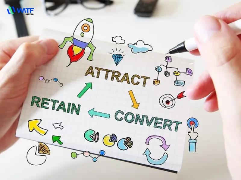 Công thức tính Conversion Rate: Đơn giản nhưng đầy ý nghĩa Công thức tính Conversion Rate: Đơn giản nhưng đầy ý nghĩa
