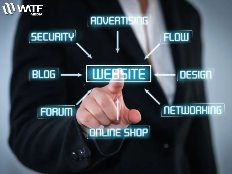 Cấu Trúc Silo Giúp Website Tăng Trưởng Bền Vững 4 WATF Media cung cấp dịch vụ xây dựng và tối ưu website