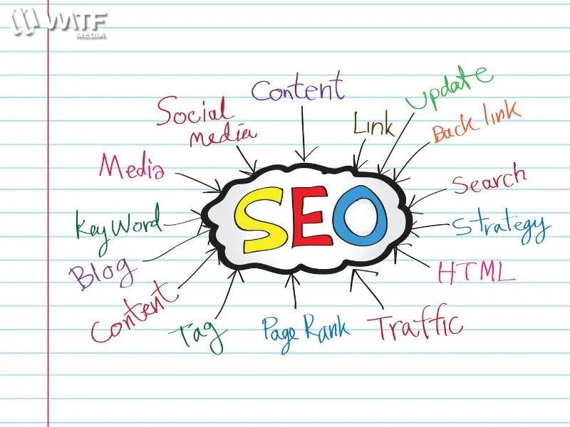 Blog Là Gì? Cách Tạo Dựng Một Blog Hiệu Quả 2 Lịch sử và sự phát triển của blog