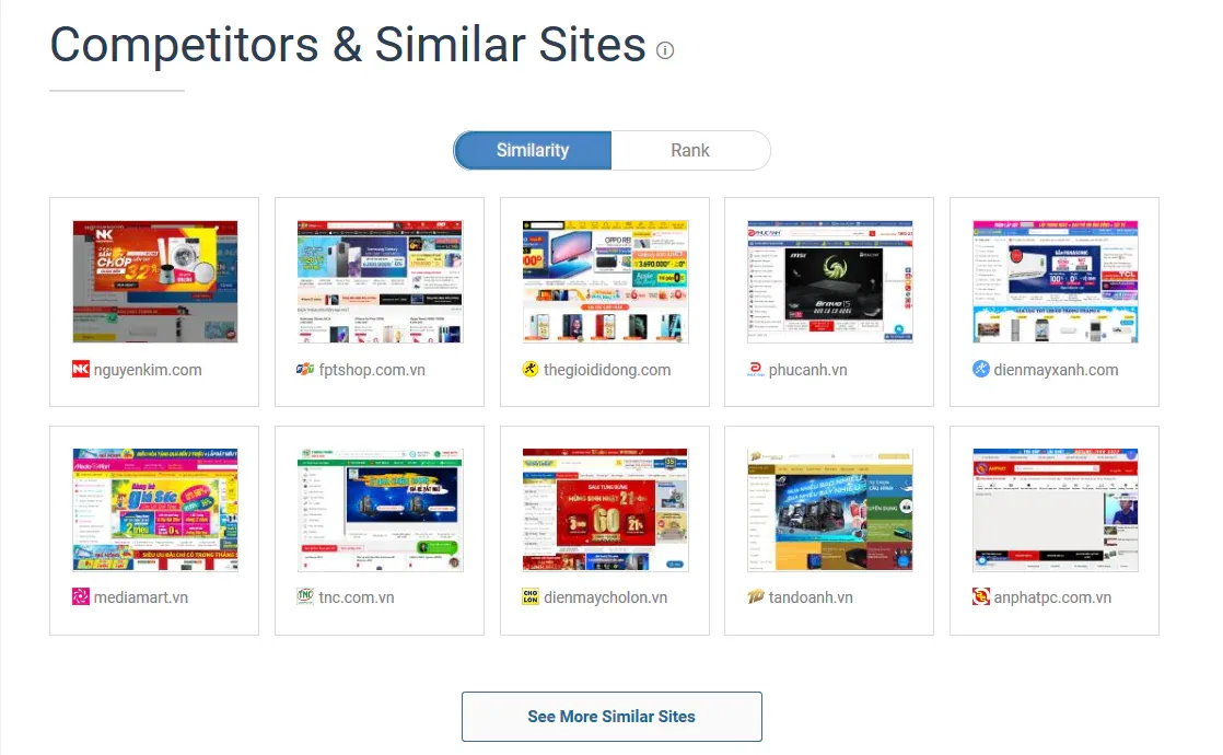 Các trang web tương tự và đối thủ của bạn (Competitors and similar sites)