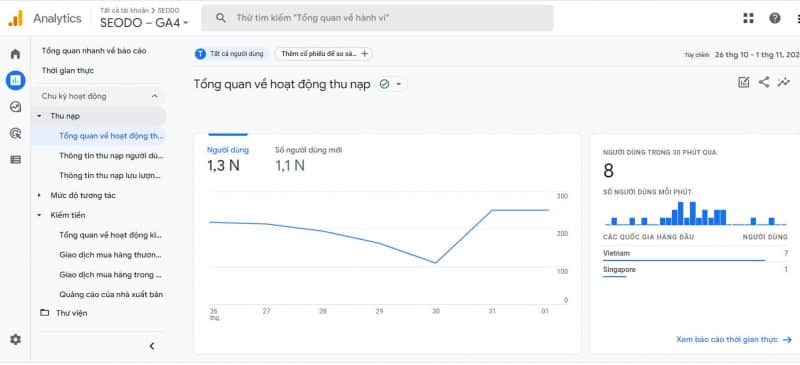 Google Analytics 4 là gì? Hướng Dẫn Cách Sử Dụng 2 Báo cáo thu nạp (Acquisition report): Cho phép bạn xem cách người dùng đến với website của bạn, từ các kênh như tìm kiếm tự nhiên, quảng cáo trả tiền hay mạng xã hội.