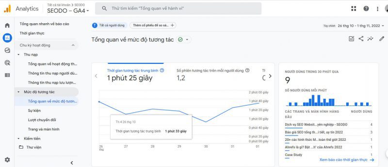 Google Analytics 4 là gì? Hướng Dẫn Cách Sử Dụng 3 Báo cáo tương tác (Engagement report): Phân tích hành động của người dùng trên website, bao gồm thời gian họ dành trên trang, số trang đã xem và các tương tác khác.