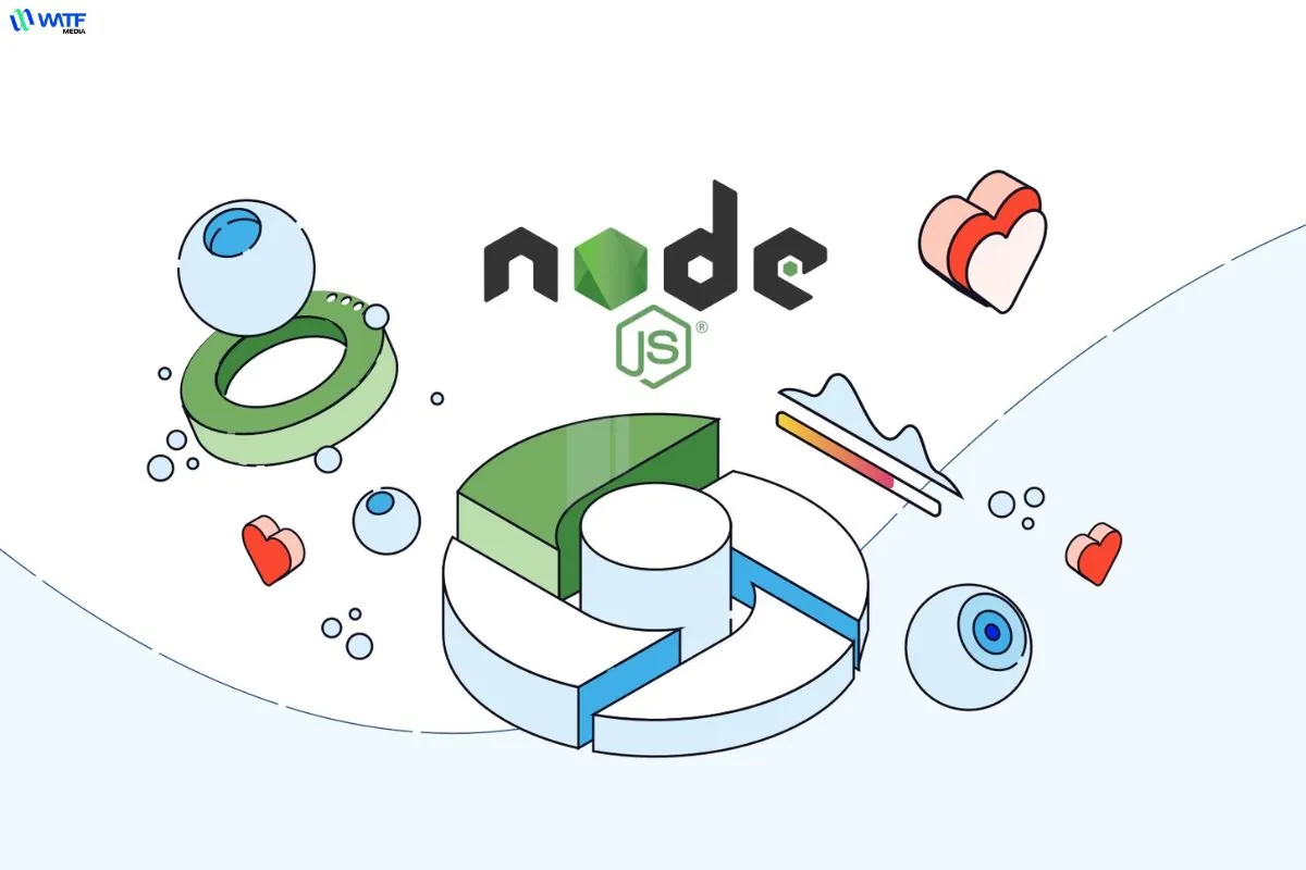 Lợi ích của việc sử dụng node js là gì?