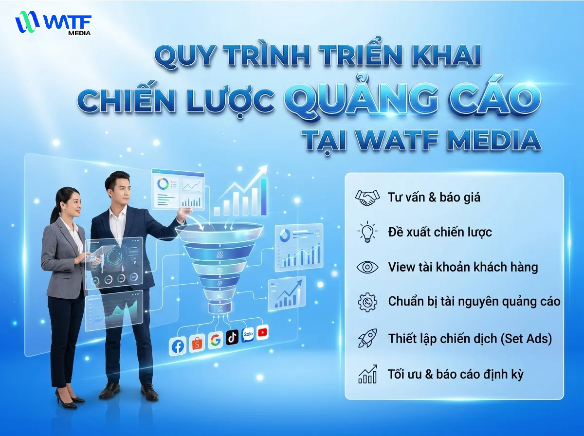 WATF MEDIA triển khai quy trình quảng cáo rõ ràng và minh bạch WATF MEDIA triển khai quy trình quảng cáo rõ ràng và minh bạch