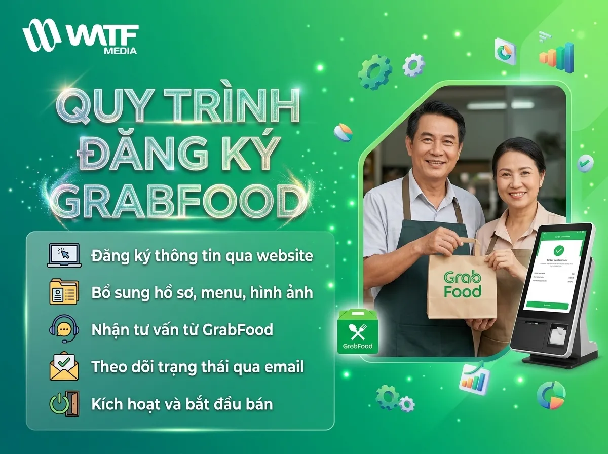 Quy trình đăng ký gồm nhập thông tin, bổ sung hồ sơ, nhận tư vấn và kích hoạt gian hàng sau khi được duyệt