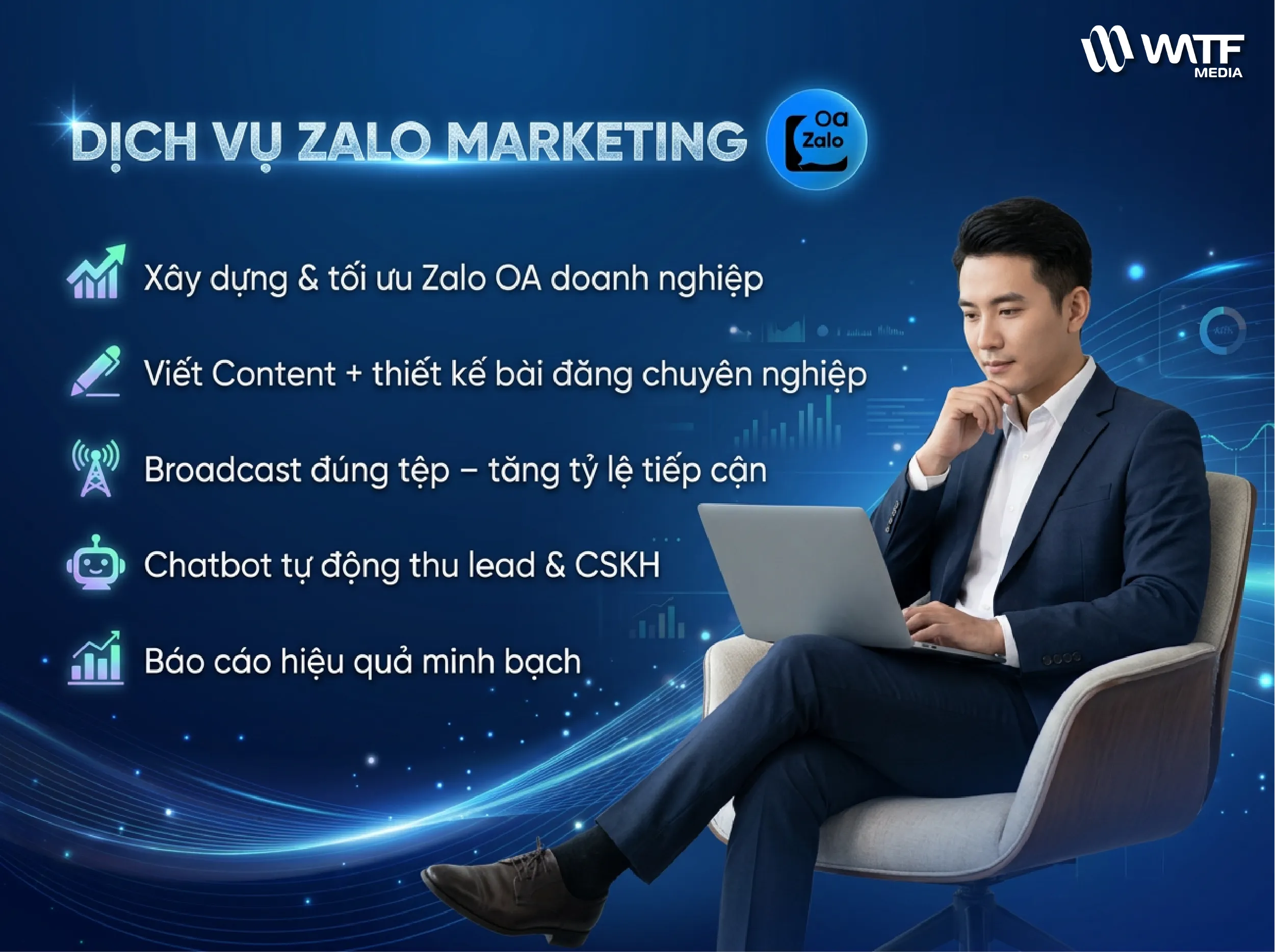 WATF MEDIA giúp doanh nghiệp xây dựng chiến lược Zalo Marketing hiệu quả, tối ưu hóa chi phí và đạt được mục tiêu kinh doanh bền vững.