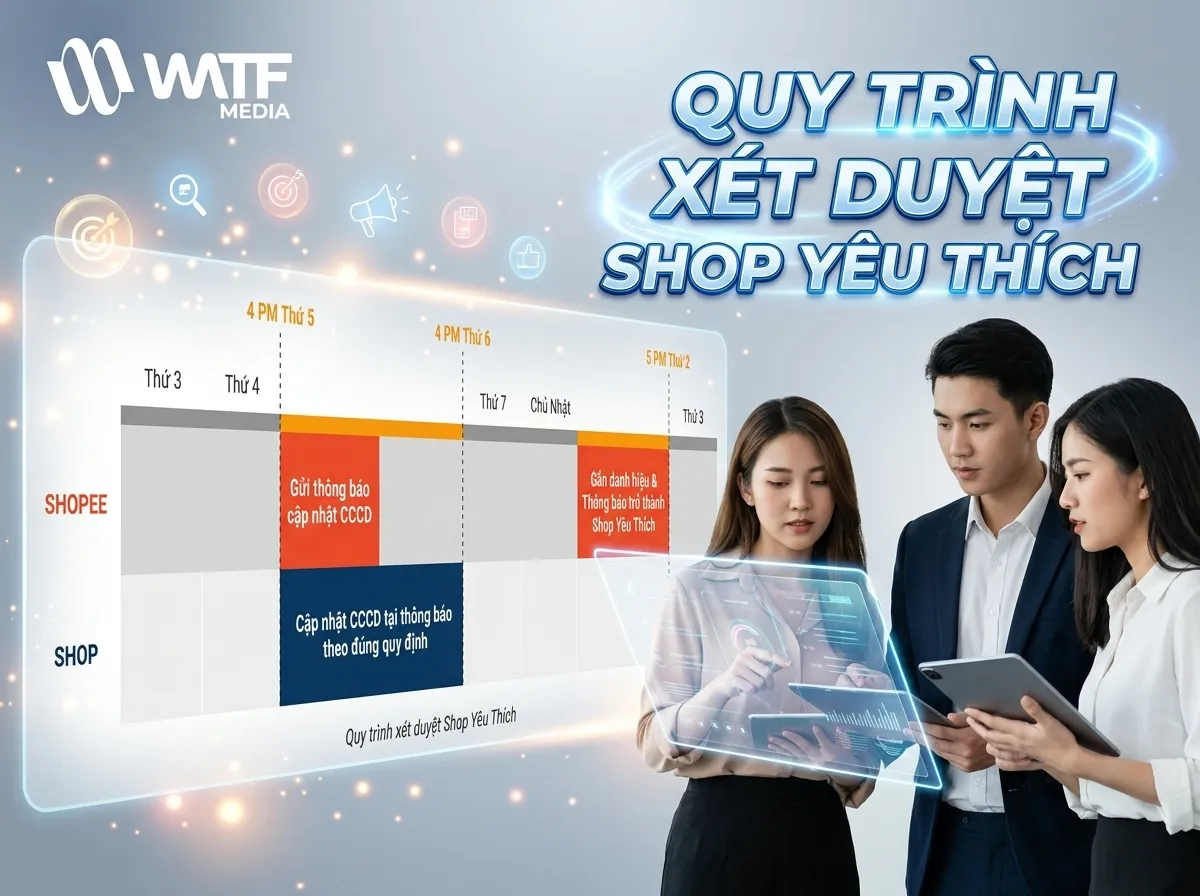 Shopee xét duyệt danh hiệu Shop Yêu Thích theo chu kỳ tuần, giúp đánh giá liên tục và tạo cơ hội cho shop cải thiện nhanh chóng
