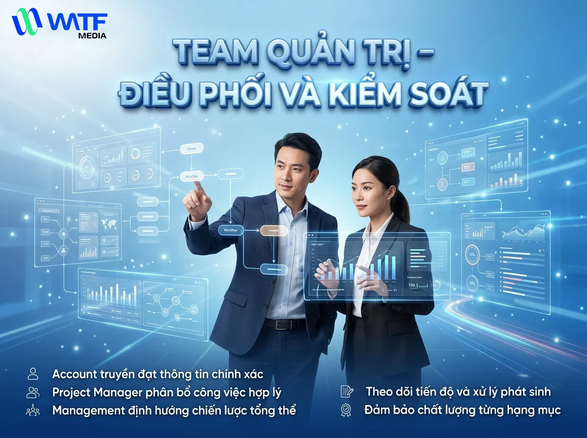 Đội ngũ quản lý giúp kiểm soát chất lượng, tiến độ và định hướng chiến lược cho toàn bộ dự án Marketing